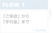 FLOW1 �u�����X�v����u��t���v�܂�